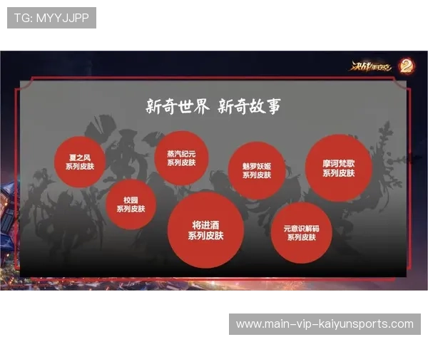 MOBA电竞中视野控制对野区资源争夺的战略影响与实证分析
